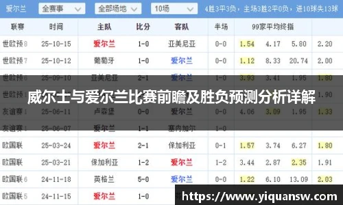 威尔士与爱尔兰比赛前瞻及胜负预测分析详解